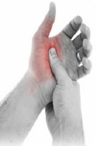 hand pain specialist in raleigh, nc